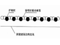 [图文]基坑降水—旋喷桩截水帷幕