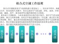 组合式空调机组培训资料（51页）