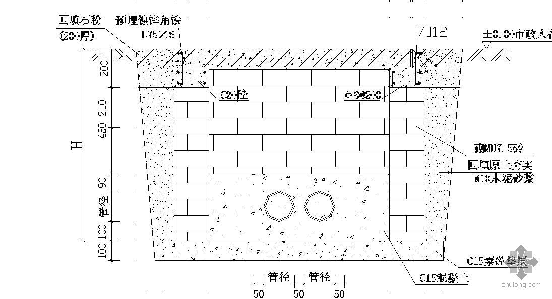 电信电力管井大样图