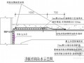 地铁车站土建工程结构外防水施工方案（自粘改性沥青防水卷材）