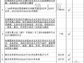北京某4S标准店汽车销售展厅及办公区装修工程招标文件（2010-03）