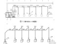 [江苏]工厂通风空调工程量清单计价实例（含配图）