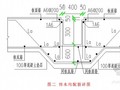 建筑工程地下室底板结构找坡施工技术