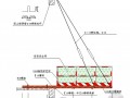 [浙江]商业广场槽钢悬挑脚手架施工方案（卸料平台）