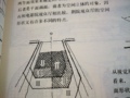 为什么剧场观众视觉质量分区是不对称的？