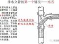 特殊单立管排水系统介绍