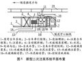 盾构施工二次注浆技术的优化研究