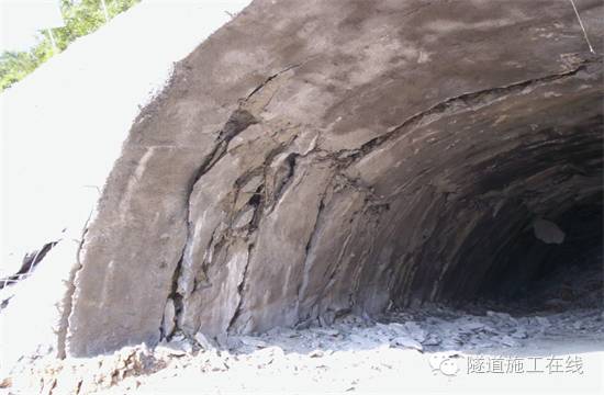 隧道洞口塌方（变形）预防措施