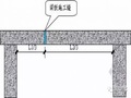 施工缝的留设方法及处理要求