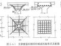 聊聊无梁楼盖柱帽的经济性