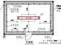 史上最详解施工现场临时用电，速藏！