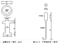 控制点埋石图及标志注字方法！