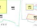 上海中企办公大厦基础施工方案施工组织设计（共87页，附CAD图纸）