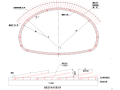 隧道洞身开挖及初支施工安全方案（36页）