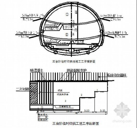 隧道三台阶法示意图