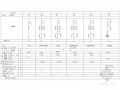 高低压成套电气设计一二次原理图