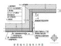 某商住楼EPS聚苯板外墙保温施工方案