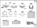排水沟结构详图