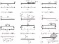 如何判断各种结构弯矩图？100种结构弯矩图实例