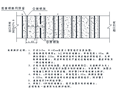 隧道换拱施工方案