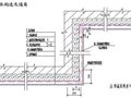 CE外墙保温系统施工工艺