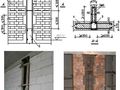 某上市地产公司砌体工程施工工艺及节点做法