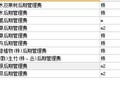 绿化后期管理怎么选用定额， 解释一下图片的定额范围及怎么选用?
