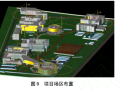 BIM技术在大型公共建筑中过程控制应用