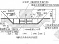 [江苏]剪力墙结构商住楼投标施工组织设计（340页）