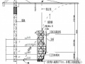 重庆某项目外电防护施工方案（高压线 附图）