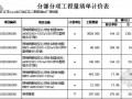 [江苏]出口加工区厂房桩基础清单报价（2011）