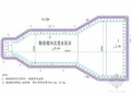 [北京]17米深基坑桩锚支护施工方案（含计算书 CAD图）