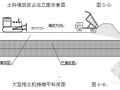 黑龙江小型水库除险加固工程施工组织设计