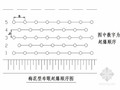 [贵州]高速公路某段路基工程专项施工方案（中铁建）