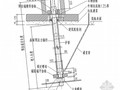 双向倾斜大直径高强预应力锚栓施工工法