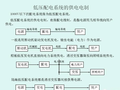 低压配电系统的供电电制和漏电保护