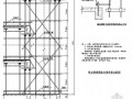 [福建]高大模板专项施工方案（9.0m）