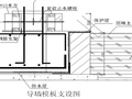 姚记扑克牌生产基地项目一期工程施工组织设计（206页）