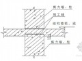 地上混凝土浇筑施工技术交底