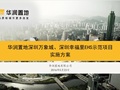 华润置地深圳万象城、深圳幸福里EHS示范项目实施方案