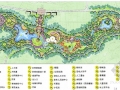 [峨眉山]植物公园总体景观规划设计方案文本