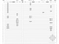 [湖南]高速公路通信系统设计施工图