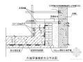 北京某大型博物馆模板施工方案（争创长城杯）