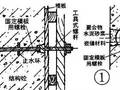 超实用的三种地下防水工程施工做法！