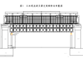 贝雷支架法现浇简支箱梁施工技术