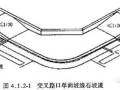 干货|无障碍设施应该这么做……