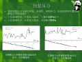 钻孔灌注桩的后压浆技术（共57页）