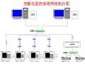中金数据系统北京数据中心一期改造项目技术方案