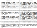 [湖北]公路水运工程试验检测管理实施细则（word，58页）