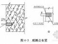 消防大楼施工组织设计（框架结构）